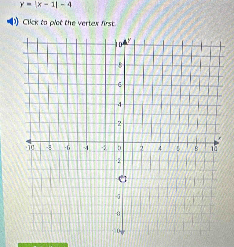 y=|x-1|-4
Click to plot the vertex first.