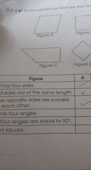 Put a for the sentences that are true for 
Figure 
Figure [ 
Figure 
A 
t has four sides. 
ll sides are of the same length. 
he opposite sides are parallel . 
each other. 
has four angles. 
four angles are equal to 90°. 
a square.