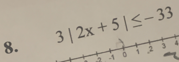 3|2x+5|≤ -33 4
-1