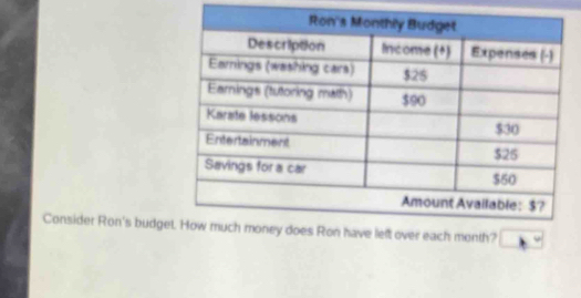 Consider Ron's budgetnth?