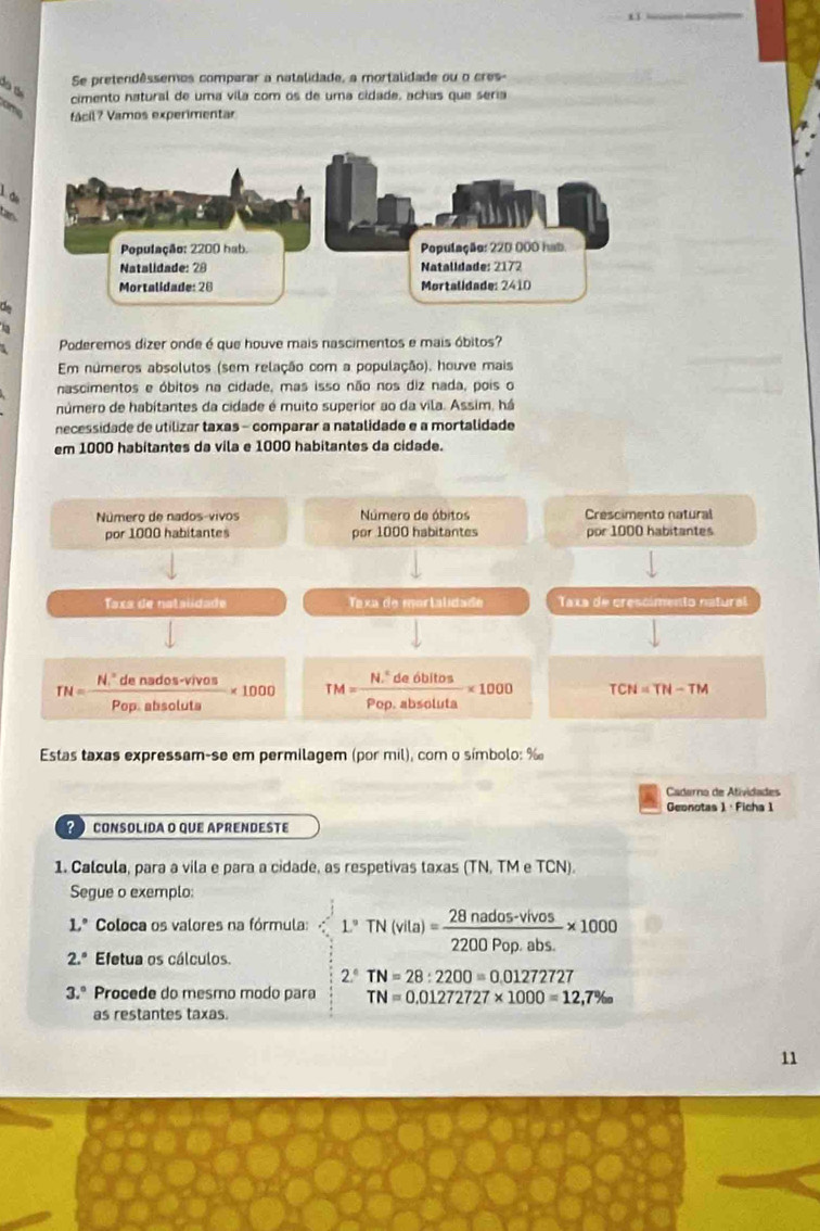 Se pretendêssemos comparar a natalidade, a mortalidade ou o cres-
do dã
cimento natural de uma vila com os de uma cidade, achas que seria
ane fácil? Vamos experimentar
 
Poderemos dizer onde é que houve mais nascimentos e mais óbitos?
Em números absolutos (sem relação com a população), houve mais
nascimentos e óbitos na cidade, mas isso não nos diz nada, pois o
número de habitantes da cidade é muito superior ao da vila. Assim, há
necessidade de utilizar taxas - comparar a natalidade e a mortalidade
em 1000 habitantes da vila e 1000 habitantes da cidade.
Número de nados-vivos Número de ábitos Crescimento natural
por 1000 habitantes por 1000 habitantes por 1000 habitantes
Taxa de nataiidade Taxa de mortalidade Taxa de crescimento natural
TM=frac N.^circ denados-VivivosPop.absoluta* 1000 TM=frac N.^circ dedbltosPop.absoluta* 1000 TCN=TN-TM
Estas taxas expressam-se em permilagem (por mil), com o símbolo: ‰
Caderno de Atividades
Geonotas 1 · Ficha 1
CONSOLIDA O quE APRENDESTE
1. Calcula, para a vila e para a cidade, as respetivas taxas (TN, TM e TCN).
Segue o exemplo:
L * Coloca os valores na fórmula: 1°TN(vila)= (28nados-vivos)/2200Pop.abs. * 1000
2.^circ  Efetua os cálculos.
2.^circ TN=28:2200=0.01272727
3.^circ  Procede do mesmo modo para TN=0,01272727* 1000=12,7%
as restantes taxas.
11