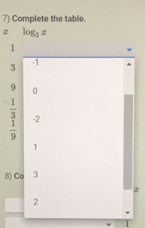 Complete the table.
x log _3x
8
x
v 1