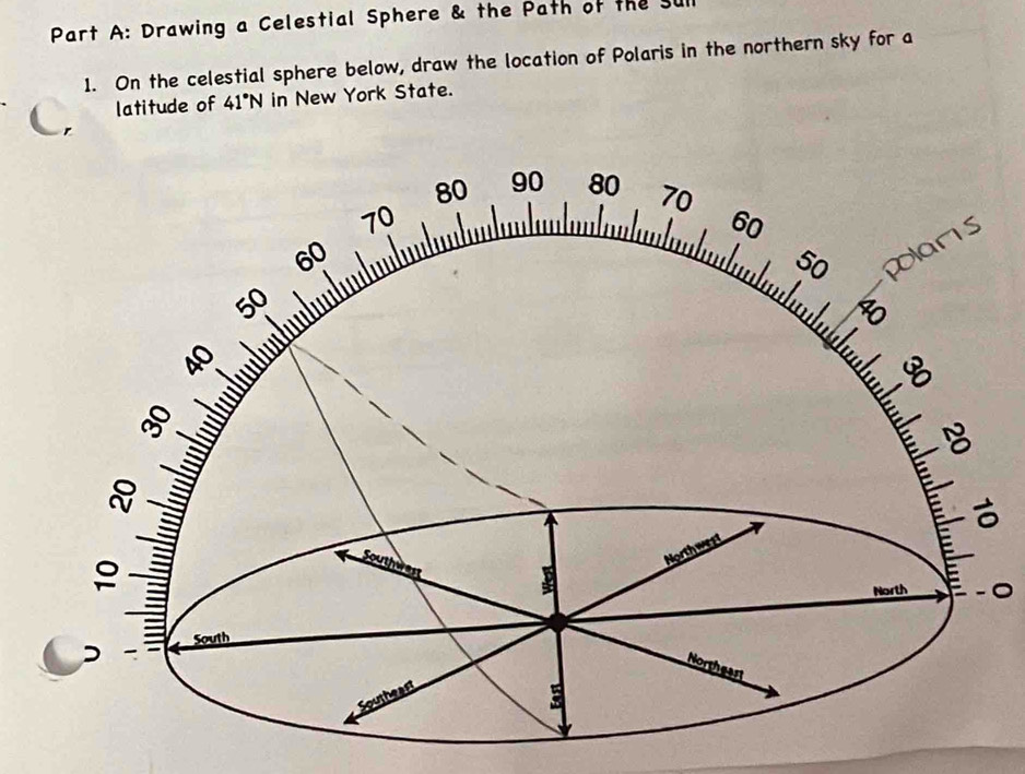 Drawing a Celestial Sphere & the Path of the Sull
1. On the celestial sphere below, draw the location of Polaris in the northern sky for a
C, latitude of 41°N in New York State.
。