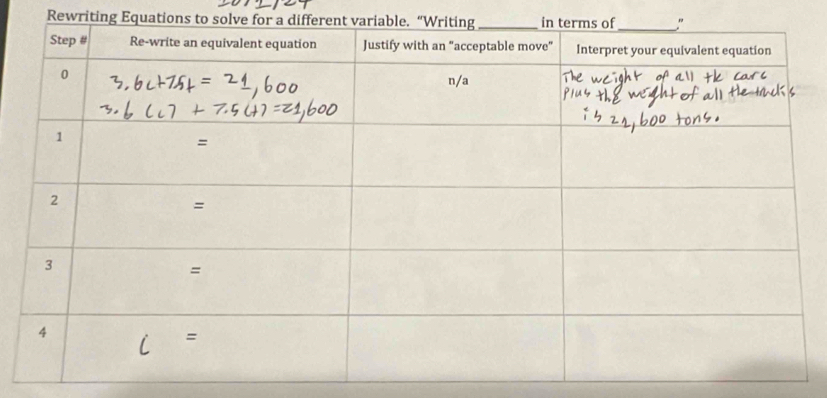 Rewriting Equations to solve for a d