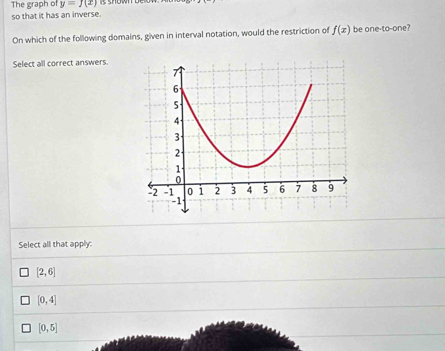 The graph of y=f(x) is shown below 
so that it has an inverse.
On which of the following domains, given in interval notation, would the restriction of f(x) be one-to-one?
Select all correct answers.
Select all that apply:
[2,6]
[0,4]
[0,5]