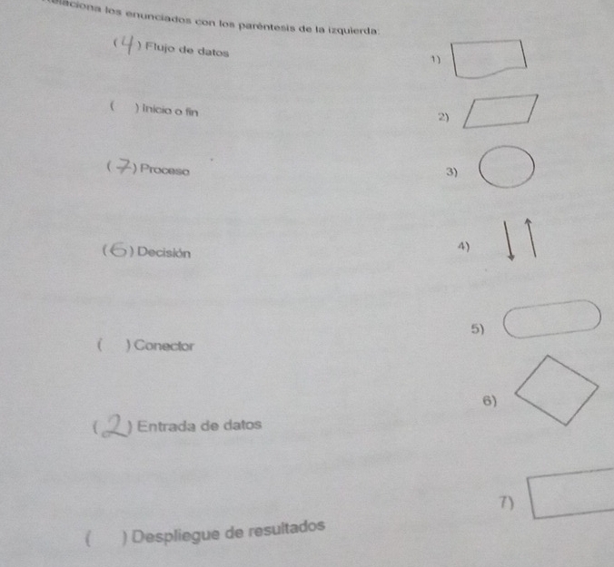 elaciona los enunciados con los paréntesis de la izquierda:
) Flujo de datos
1)
( ) Inicia o fin
2)
 ) Proceso 3)
(  ) Decisión
A)
5) □
( ) Conector
6)
( ) Entrada de datos
7)
( ) Despliegue de resultados