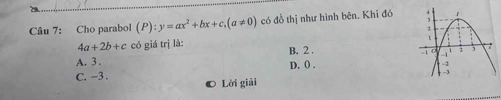 Cho parabol (P):y=ax^2+bx+c, (a!= 0) có đồ thị như hình bên. Khi đó
4a+2b+c có giá trị là:
B. 2.
A. 3.
D. 0.
C. -3. 
Lời giải