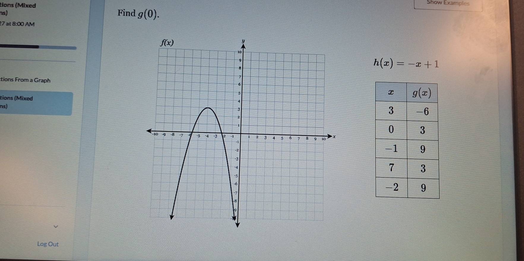 tions (Mixed
Show Examples
ns) Find g(0).
27 at 8:0 AM
h(x)=-x+1
tions From a Graph
tions (Mixed
ns)
Log Out