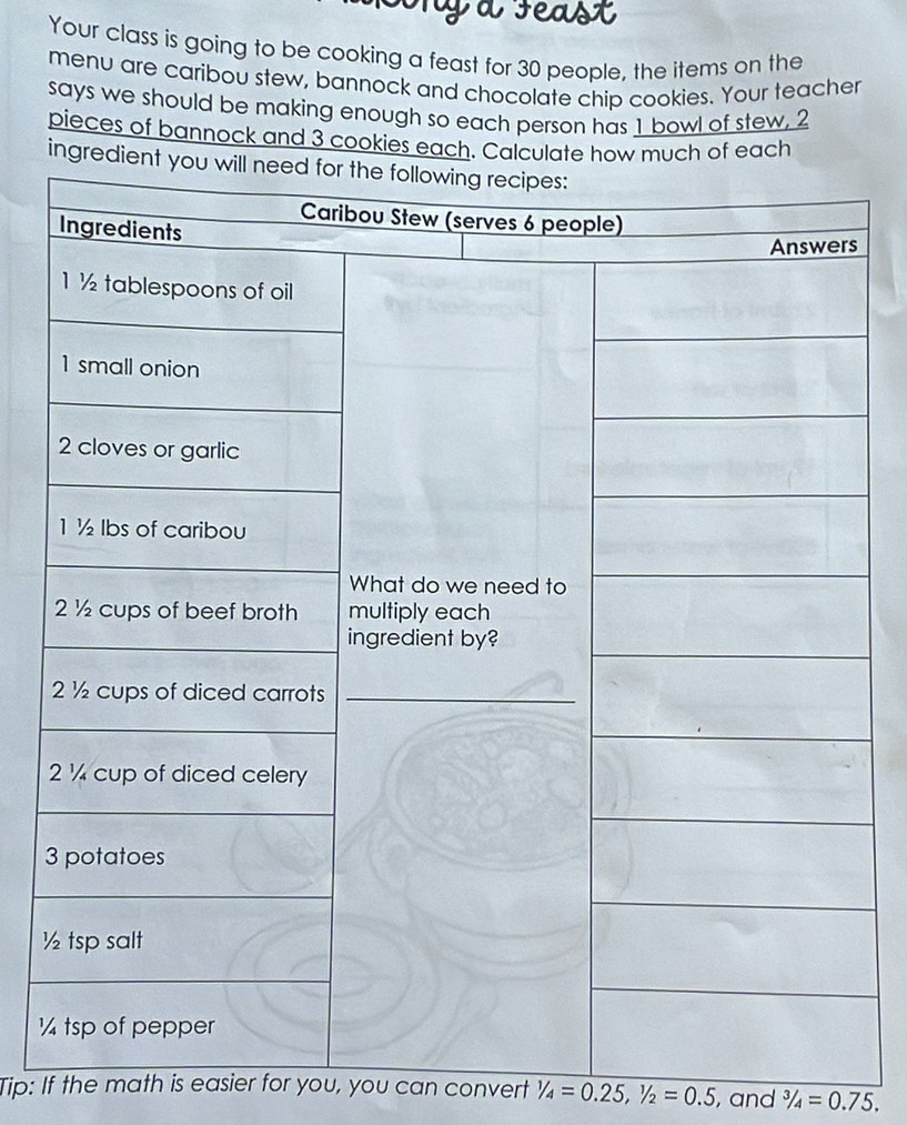 rga Feast 
Your class is going to be cooking a feast for 30 people, the items on the 
menu are caribou stew, bannock and chocolate chip cookies. Your teacher 
says we should be making enough so each person has 1 bowl of stew, 2
pieces of bannock and 3 cookies each. Calculate how much of each 
ingredi
3
½
¼
Tip: If the math is easier for you, you can convert 1/4/4=0.25, 1/2=0.5 , and^3/_4=0.75.