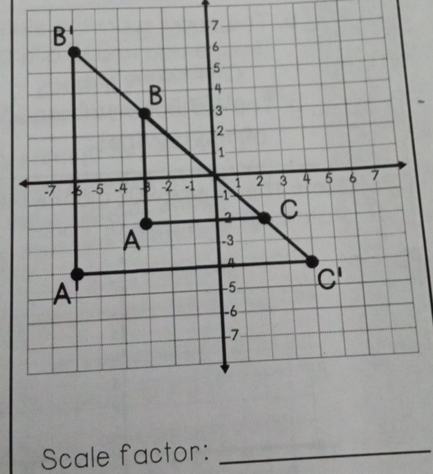 Scale factor:_