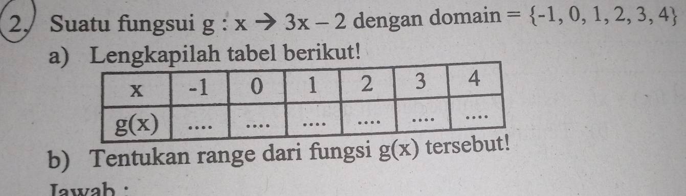 2, Suatu fungsui g : X to 3x-2 dengan domain = -1,0,1,2,3,4
a) Lengkapilah tabel berikut!
b) Tentukan range dari fungsi g(x)
Iawah ·