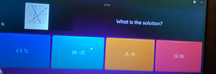 23/24
What is the solution?
(-1,1)
(0,-2)
(1,-1)
(2,0)