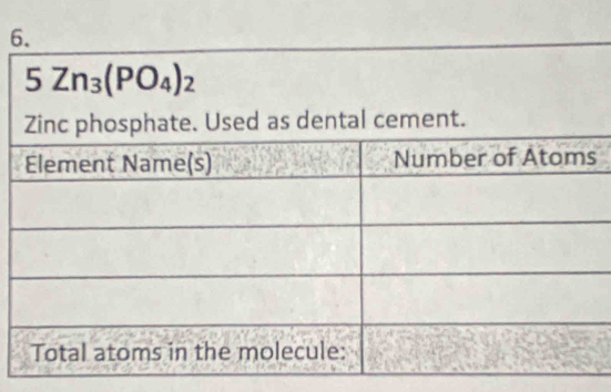 5Zn_3(PO_4)_2