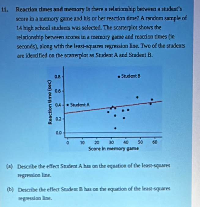 Reaction times and memory Is there a relationship between a student’s 
score in a memory game and his or her reaction time? A random sample of
14 high school students was selected. The scatterplot shows the 
relationship between scores in a memory game and reaction times (in
seconds), along with the least-squares regression line. Two of the students 
are identified on the scatterplot as Student A and Student B. 
(a) Describe the effect Student A has on the equation of the least-squares 
regression line. 
(b) Describe the effect Student B has on the equation of the least-squares 
regression line.