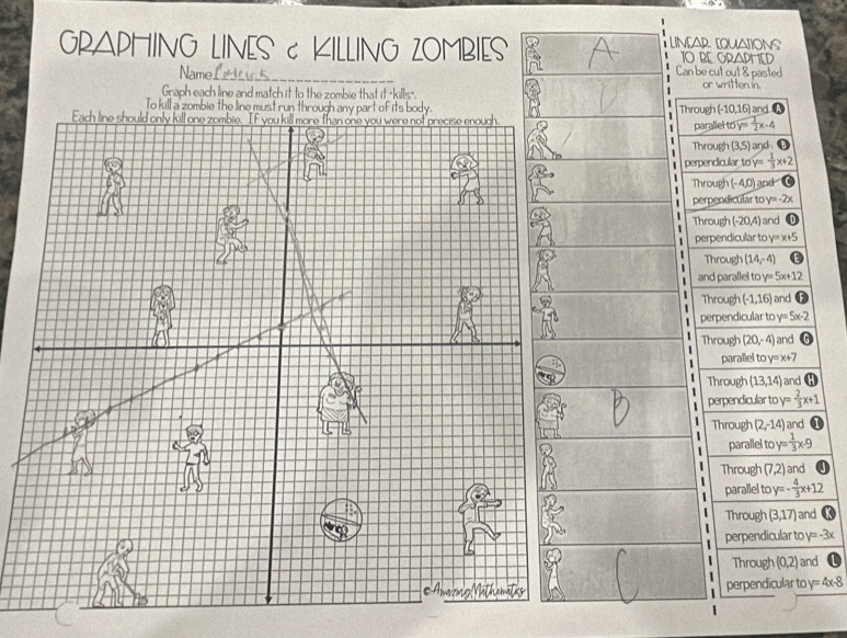 LINEAR EQUAtioNs
GRAPHING LINES C KILLING ZOMBIES TO RE GRAPHED
Name L _Can be cut out & pasted or written in.
Graph each line and match it to the zombie that it "kills".
To kill a zombie the line must run through any part of its body Through (-10,16) and 4
1 
parallel to  1/2 x-4
1
1 Through (3,5) and
1
perpendicular to r=  1/3 x+2
1 Through (-4,0) and
1 perpendicular to y=-2x
1 Through (-20,4) and
1
1 perpendicular to y=x+5
1 Through (14,-4)
1
1 and parallel to y=5x+12
1
1 Through (-1,16) and
1 perpendicular to y=5x-2
1 Through (20,-4) and
parallel to y=x+7
Through (13,14) and H
perpendicular to y= 2/3  x+1
1
Through (2,-14) and
parallel to y= 1/3 x-9
Through 7,2) and
parallel to y= - 4/3 x+12
Through (3,17) and
perpendicular to y=-3x
Through (0,2) and
perpendicular to y=4x-8