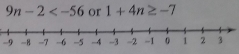 9n-2 or 1+4n≥ -7
-9