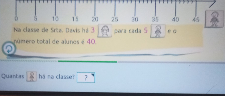 5 10 15 20 25 30 35 40 45
Na classe de Srta. Davis há 3 para cada 5 e o 
número total de alunos é 40. 
Quantas há na classe? ？