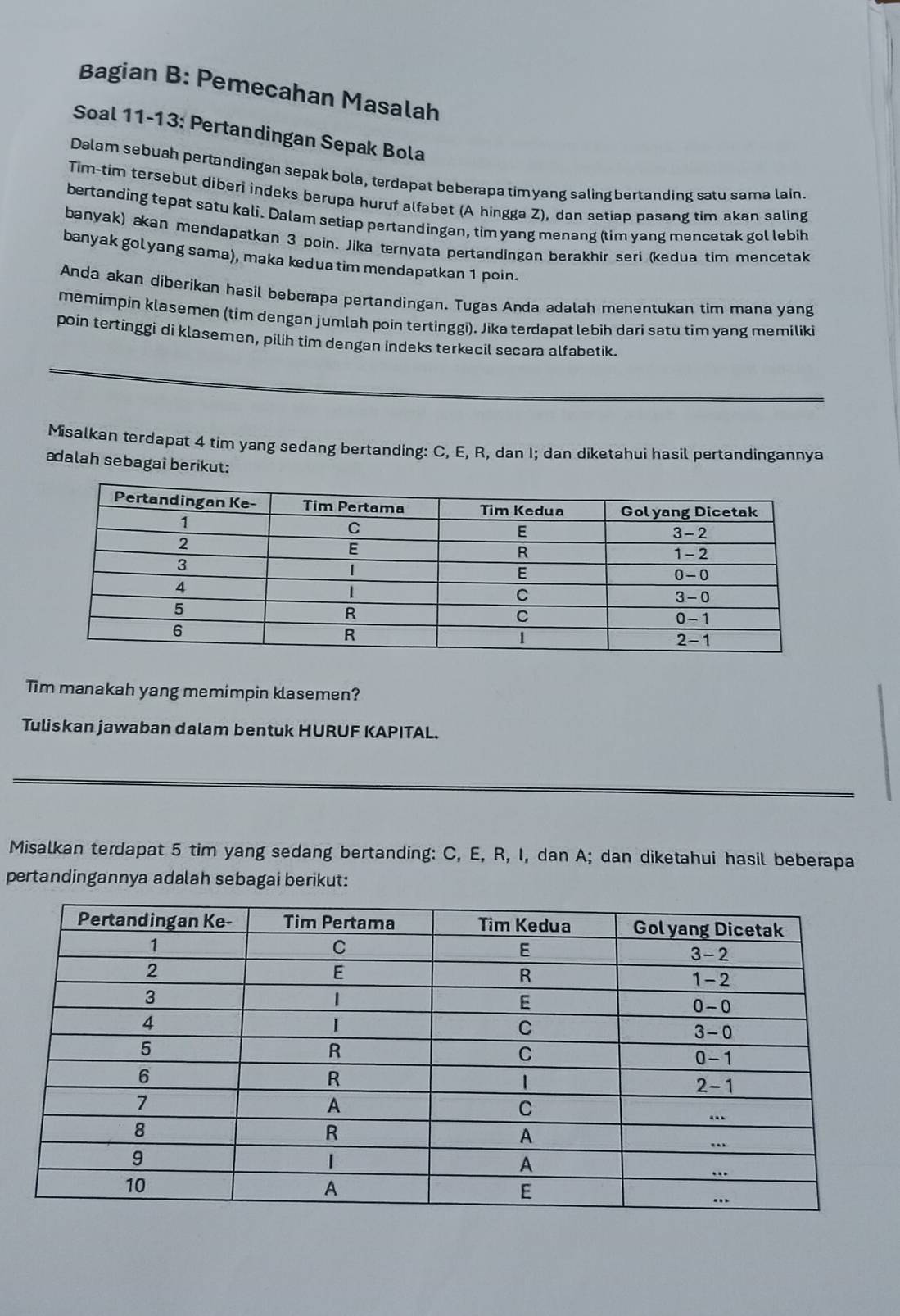 Bagian B: Pemecahan Masalah 
Soal 11-13: Pertandingan Sepak Bola 
Dalam sebuah pertandingan sepak bola, terdapat beberapa timyang saling bertanding satu sama lain. 
Tim-tim tersebut diberi indeks berupa huruf alfabet (A hingga Z), dan setiap pasang tim akan saling 
bertanding tepat satu kali. Dalam setiap pertandingan, tim yang menang (tim yang mencetak gol lebih 
banyak) akan mendapatkan 3 poin. Jika ternyata pertandingan berakhir seri (kedua tim mencetak 
banyak gol yang sama), maka kedua tim mendapatkan 1 poin. 
Anda akan díberikan hasil beberapa pertandingan. Tugas Anda adalah menentukan tim mana yang 
memimpin klasemen (tim dengan jumlah poin tertinggi). Jika terdapat lebih dari satu tim yang memiliki 
poin tertinggi di klasemen, pilih tim dengan indeks terkecil secara alfabetik. 
Misalkan terdapat 4 tim yang sedang bertanding: C, E, R, dan I; dan diketahui hasil pertandingannya 
adalah sebagai berikut: 
Tim manakah yang memimpin klasemen? 
Tuliskan jawaban dalam bentuk HURUF KAPITAL. 
_ 
Misalkan terdapat 5 tim yang sedang bertanding: C, E, R, I, dan A; dan diketahui hasil beberapa 
pertandingannya adalah sebagai berikut: