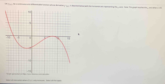 Let f(x) be a continuous and differentablle function whose derivative f'(x) is depicted below (with the horizental axis representing the_-axis). Note: This graph touches the γ axis when x=8
Select all intervals(s) where f(x) only increases. Select all that apply.