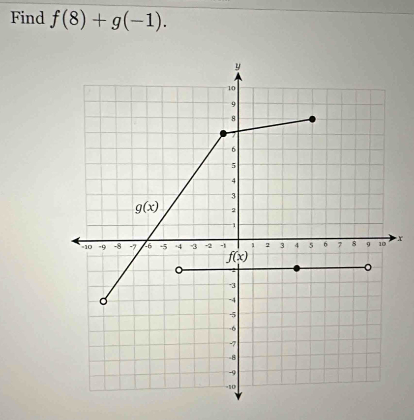 Find f(8)+g(-1).
x