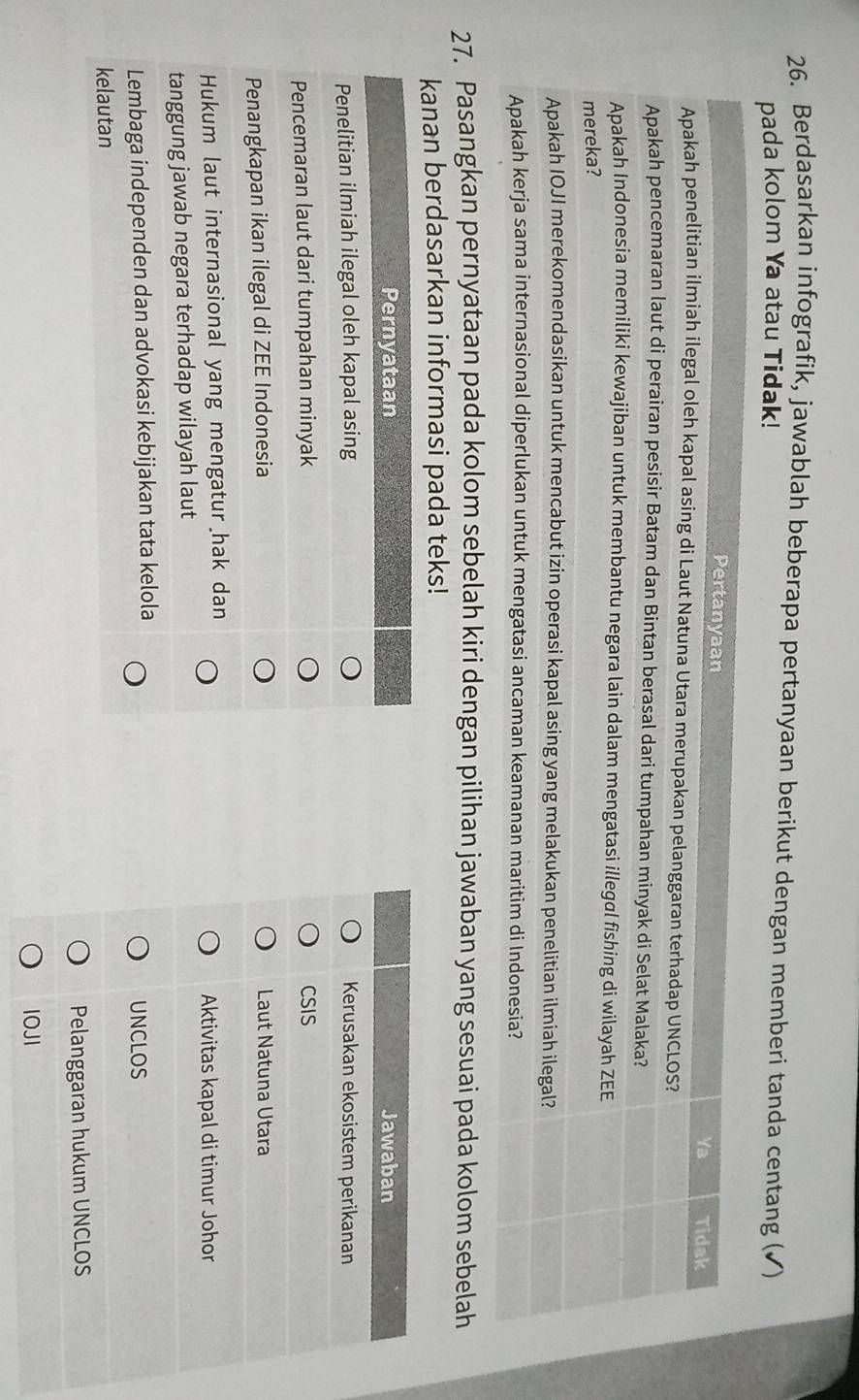 Berdasarkan infografik, jawablah beberapa pertanyaan berikut dengan memberi tanda centang (✓)
pada kolom Ya atau Tidak!
27. Pasangkan pernyataan pada kolom sebelah kiri dengan pilihan jawaban yang sesuai pada kolom sebelah
kanan berdasarkan informasi pada teks!
Jawaban
Kerusakan ekosistem perikanan
CSIS
Laut Natuna Utara
Aktivitas kapal di timur Johor
UNCLOS
Pelanggaran hukum UNCLOS
IOJI