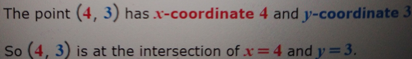 The point (4,3) has x-coordinate 4 and y-coordinate 3
So (4,3) is at the intersection of x=4 and y=3.