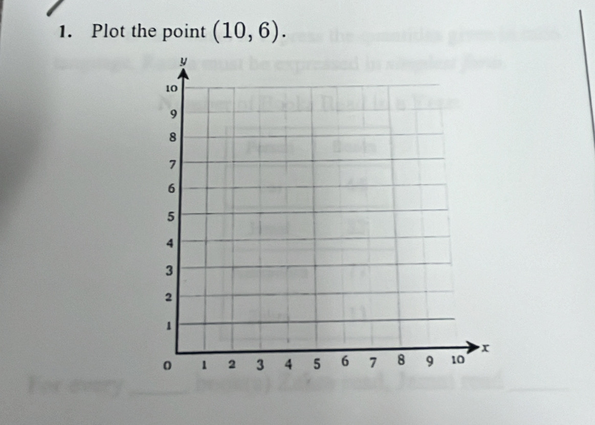 Plot the point (10,6).