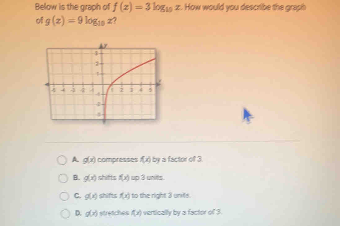 Below is the graph of f(x)=3log _10x. How would you describe the graph
of g(x)=9log _10x 2
A g(x) compresses f(x) by a factor of 3.
B. g(x) shifts f(x) up 3 units.
C. g(x) shifts f(x) to the right 3 units.
D. g(x) stretches f(x) vertically by a factor of 3.