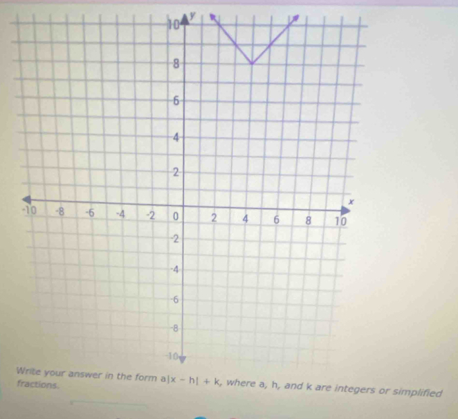 simplified
f