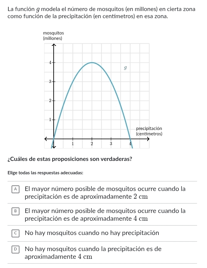 La función g modela el número de mosquitos (en millones) en cierta zona
como función de la precipitación (en centímetros) en esa zona.
¿Cuáles de estas proposiciones son verdaderas?
Elige todas las respuestas adecuadas:
A El mayor número posible de mosquitos ocurre cuando la
precipitación es de aproximadamente 2 cm
в El mayor número posible de mosquitos ocurre cuando la
precipitación es de aproximadamente 4 cm
c No hay mosquitos cuando no hay precipitación
D No hay mosquitos cuando la precipitación es de
aproximadamente 4 cm