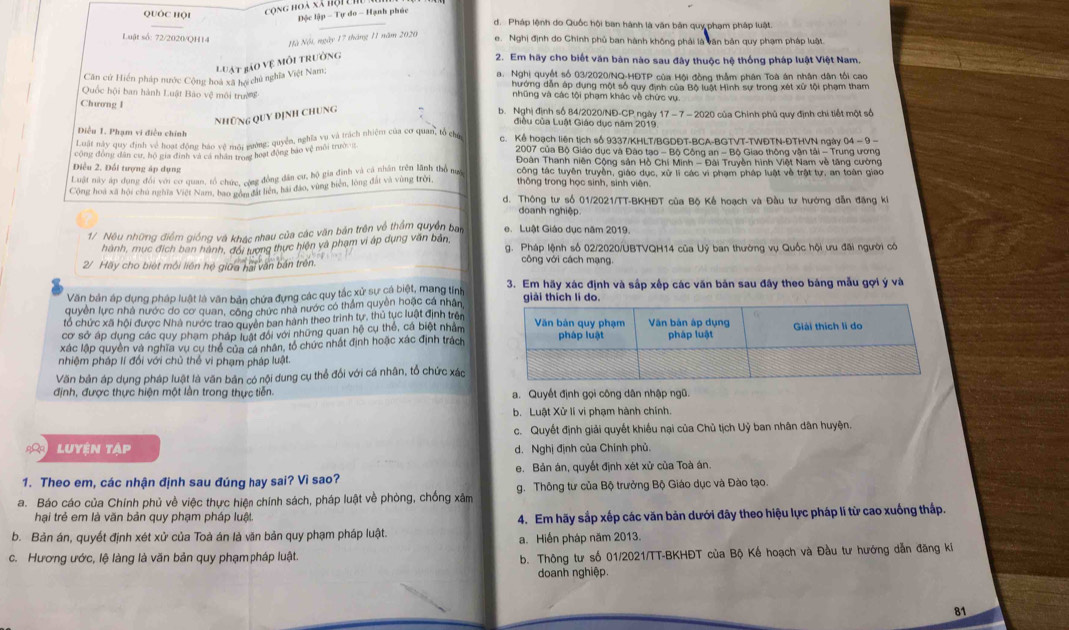 ộng hoà xã hội 
Độc lập - Tự do - Hạnh phúc
d. Pháp lệnh do Quốc hội ban hành là văn bản quy phạm pháp luật.
Nà Nột ngày 17 tháng 11 năm 2020
Luật số: 72/2020/QH14 e. Nghị định do Chính phủ ban hành không phải là văn bản quy phạm pháp luật.
Luật rảo vệ môi trường
2. Em hãy cho biết văn bàn nào sau đây thuộc hệ thống pháp luật Việt Nam.
Căn cử Hiến pháp nước Cộng hoà xã hợ chủ nghĩa Việt Nam; a. Nghị quyết số 03/2020/NQ-HĐTP của Hội đồng thầm phân Toà án nhân dân tối cao
hướng dẫn áp dụng một số quy định của Bộ luật Hình sự trong xét xứ tội phạm tham
Quốc hội ban hành Luật Bào vệ môi trườ nhũng và các tội phạm khác về chức vụ:
Chương I b. Nghị định số 84/2020/NĐ-CP ngày 17− 7− 2020 của Chính phủ quy định chi tiết một số
NHữNg QUY đỊnh CHUNg
điều của Luật Giáo dục năm 2019
Điều 1. Phạm vi điều chính
Luật này quy định về hoạt động háo vệ mội gường: quyền, nghĩa vu và trách nhiệm của cơ quan, tổ chú c. Kể hoạch liên tịch số 9337/KHLT/BGDĐT-BCA-BGTVT-TWĐTN-ĐTHVN ngày 04 =9 −
cộng động dân cư, hộ gia đình và cá nhân trong hoại động bao vệ môi trườ  2007 của Bộ Giáo dục và Đào tạo - Bộ Cộng an - Bộ Giao thông vận tải - Trung ương
Đoàn Thanh niên Cộng sản Hồ Chi Minh - Đài Truyền hình Việt Nam về tăng cường
Điều 2. Đối tượng áp dụng
Luật này áp dụng đổi với cơ quan, tổ chức, công đồng đân cư, bộ gia đình và cả nhân trên lãnh thổ nuc  công tác tuyên truyền, giáo dục, xử li các vi phạm pháp luật về trật tự, an toàn giao
thông trong học sinh, sinh viên.
Cộng hoá xã hội chủ nghĩa Việt Nam, bao gồm đất liện, hải đảo, vùng biên, lòng đất và vùng trời, d. Thông tư số 01/2021/TT-BKHĐT của Bộ Kế hoạch và Đầu tư hướng dẫn đăng ki
doanh nghiệp
1/ Nêu những điểm giống và khác nhau của các văn bản trên về thẩm quyền ban e. Luật Giáo dục năm 2019.
hành, mục địch ban hành, đổi tượng thực hiện và phạm vi ập dụng văn bản, g. Pháp lệnh số 02/2020/UBTVQH14 của Uỷ ban thường vụ Quốc hội ưu đãi người có
2/ Hãy cho biệt môi liên hệ giữa hải văn bản trên.
công với cách mạng.
Văn bản áp dụng pháp luật là văn bản chứa đựng các quy tắc xử sự cá biệt, mang tỉnh 3. Em hãy xác định và sắp xếp các văn bản sau đây theo bảng mẫu gợi ý và
quyền lực nhà nước do cơ quan, công chức nhà nước có thẩm quyền hoặc cá nhân,ch lí do.
tổ chức xã hội được Nhà nước trao quyền ban hành theo trình tự, thủ tục luật định trên
cơ sở áp dụng các quy phạm pháp luật đổi với những quan hệ cụ thế, cá biệt nhâm
xác lập quyền và nghĩa vụ cụ thể của cá nhân, tổ chức nhất định hoặc xác định trách
nhiệm pháp lí đối với chủ thể vi phạm pháp luật.
Văn bản áp dụng pháp luật là văn bản có nội dung cụ thể đổi với cá nhân, tổ chức xác
định, được thực hiện một lằn trong thực tiễn. a. Quyết định gọi công dân nhập ngũ.
b. Luật Xử lí vi phạm hành chính.
c. Quyết định giải quyết khiều nại của Chủ tịch Uỷ ban nhân dân huyện.
LUyện tạp d. Nghị định của Chính phủ.
e. Bản án, quyết định xét xử của Toà án.
1. Theo em, các nhận định sau đúng hay sai? Vì sao?
a. Báo cáo của Chính phủ về việc thực hiện chính sách, pháp luật về phòng, chống xâm g. Thông tư của Bộ trưởng Bộ Giáo dục và Đào tạo.
hại trẻ em là văn bản quy phạm pháp luật.
b. Bản án, quyết định xét xử của Toà án là văn bản quy phạm pháp luật. 4. Em hãy sắp xếp các văn bản dưới đây theo hiệu lực pháp lí từ cao xuống thấp.
a. Hiển pháp năm 2013.
c. Hương ước, lệ làng là văn bản quy phạmpháp luật
b. Thông tư số 01/2021/TT-BKHĐT của Bộ Kế hoạch và Đầu tư hướng dẫn đăng ki
doanh nghiệp.
81