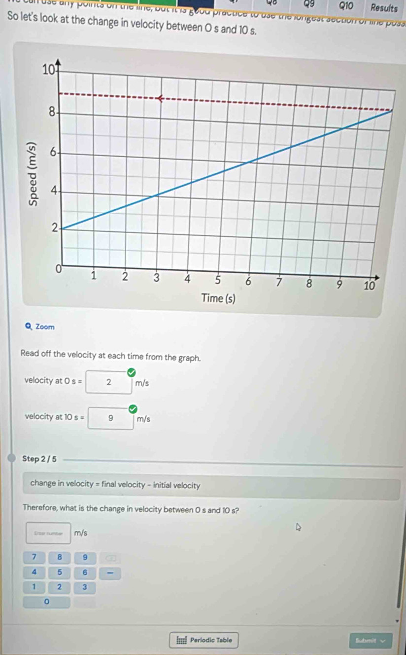 Results 
Tuse any points on the line, but it is good practice to use the longest section of line poss 
So let's look at the change in velocity between O s and 10 s. 
Q Zoom 
Read off the velocity at each time from the graph. 
velocity at Os= 2 m/s
velocity at 10s= 9 m/
Step 2 / 5
change in velocity = final velocity - initial velocity 
Therefore, what is the change in velocity between 0 s and 10 s? 
Erser nüffßer m/s
7 8 9
4 5 6
1 2 3
0
Periodic Table Submit √