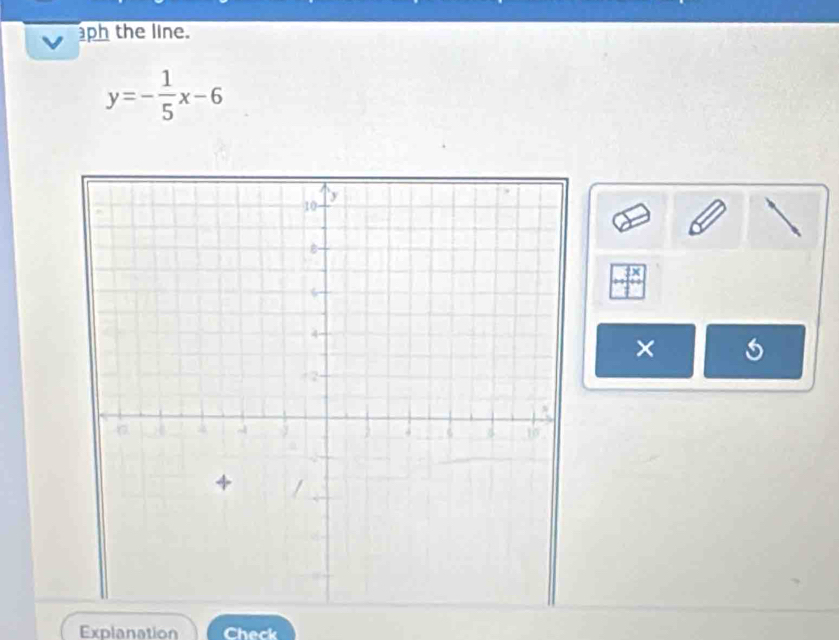 ph the line.
y=- 1/5 x-6
× 5
Explanation Check