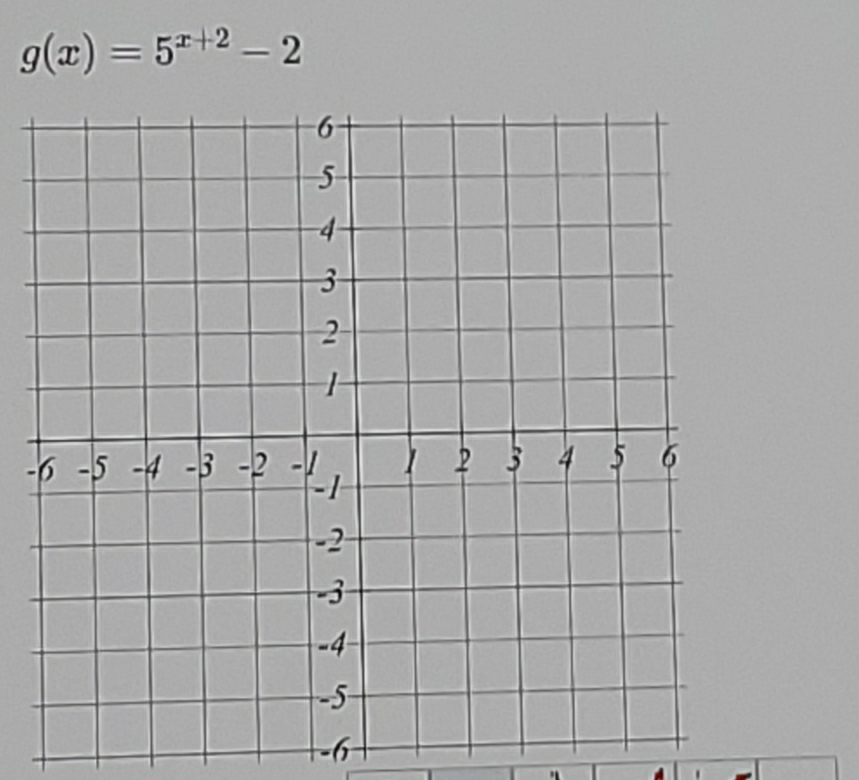 g(x)=5^(x+2)-2
-
-6
"