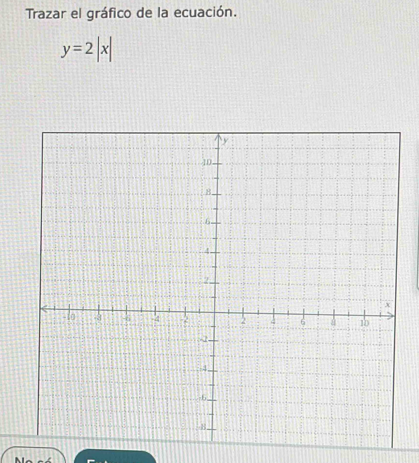 Trazar el gráfico de la ecuación.
y=2|x|