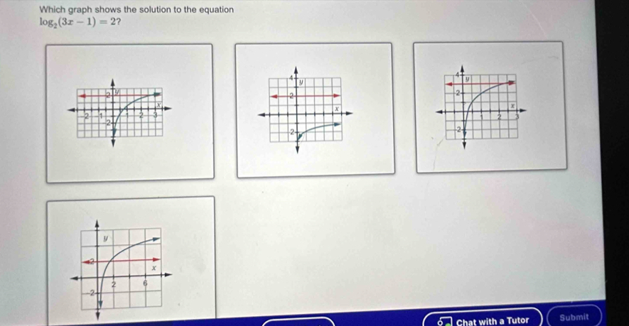 Which graph shows the solution to the equation
log _2(3x-1)=2 ?
4
-2 -
x
2 3
-2
6 Chat with a Tutor Submit