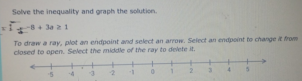 Solve the inequality and graph the solution.
-8+3a≥ 1
To draw a ray, plot an endpoint and select an arrow. Select an endpoint to change it from 
closed to open. Select the middle of the ray to delete it.