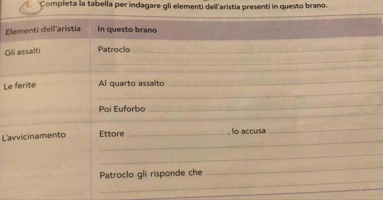 Completa la tabella per indagare gli elementi dell’aristia presenti in questo brano. 
E 
G 
Le 
L'