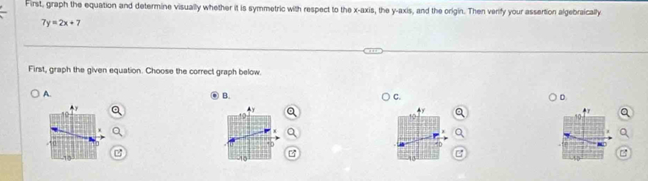 First, graph the equation and determine visually whether it is symmetric with respect to the x-axis, the y-axis, and the origin. Then verify your assertion algebraically
7y=2x+7
First, graph the given equation. Choose the correct graph below. 
A. 
B. 
C. 
D