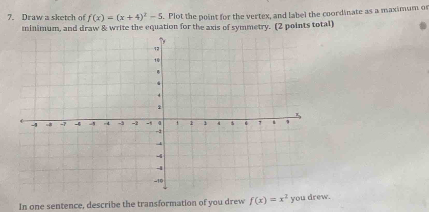 Draw a sketch of f(x)=(x+4)^2-5. Plot the point for the vertex, and label the coordinate as a maximum or 
minimum, and draw & write the equation for the axis of symmetry. (2 points total) 
In one sentence, describe the transformation of you drew f(x)=x^2 you drew.