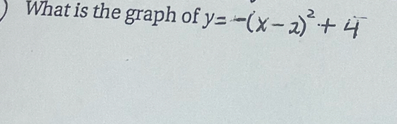 What is the graph of