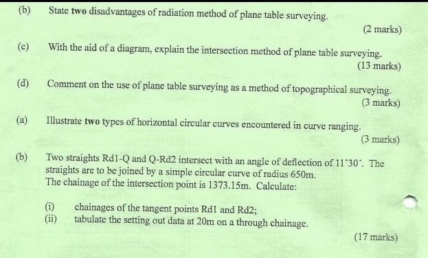 State two disadvantages of radiation method of plane table surveying. 
(2 marks) 
(c) With the aid of a diagram, explain the intersection method of plane table surveying. 
(13 marks) 
(d) Comment on the use of plane table surveying as a method of topographical surveying. 
(3 marks) 
(a) Illustrate two types of horizontal circular curves encountered in curve ranging. 
(3 marks) 
(b) Two straights Rd1 - Q and Q-Rd2 intersect with an angle of deflection of 11°30' The 
straights are to be joined by a simple circular curve of radius 650m. 
The chainage of the intersection point is 1373.15m. Calculate: 
(i) chainages of the tangent points Rd1 and Rd2; 
(ii) tabulate the setting out data at 20m on a through chainage. 
(17 marks)