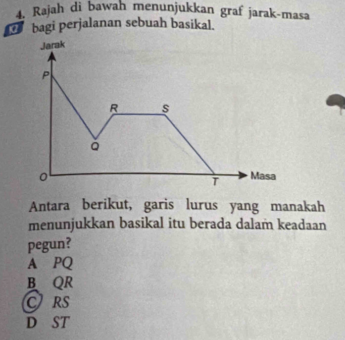 Rajah di bawah menunjukkan graf jarak-masa
bagi perjalanan sebuah basikal.
Antara berikut, garis lurus yang manakah
menunjukkan basikal itu berada dalam keadaan
pegun?
A PQ
B QR
CRS
D ST