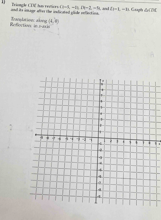 Triangle CDE has vertices C(-5,-1), D(-2,-5) , and E(-1,-1). Graph △ CDE
and its image after the indicated glide reflection. 
Translation: along langle 4,0rangle
Reflection: in x-axis 
9 x
