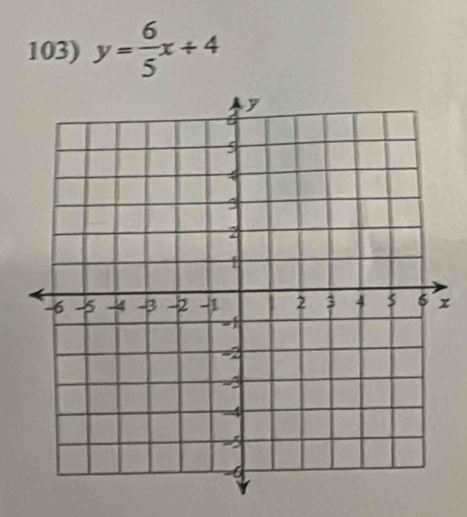 y= 6/5 x+4
x