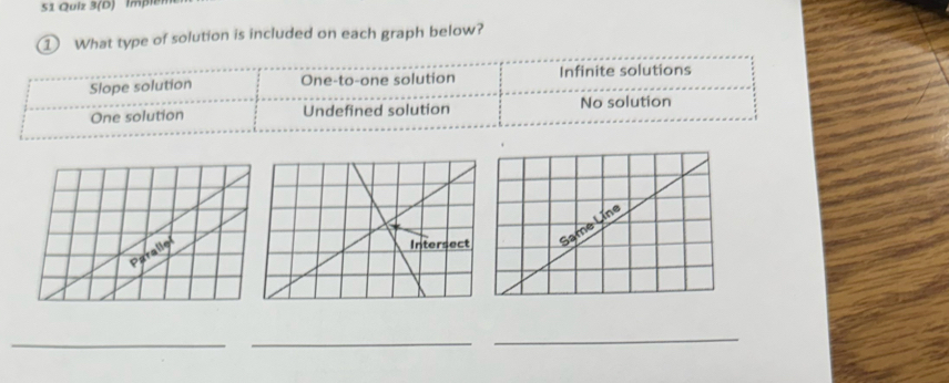 Quiz 3(D) Impler
1 What type of solution is included on each graph below?
Slope solution One-to-one solution Infinite solutions
One solution Undefined solution No solution
Same Lîne
_
_
_