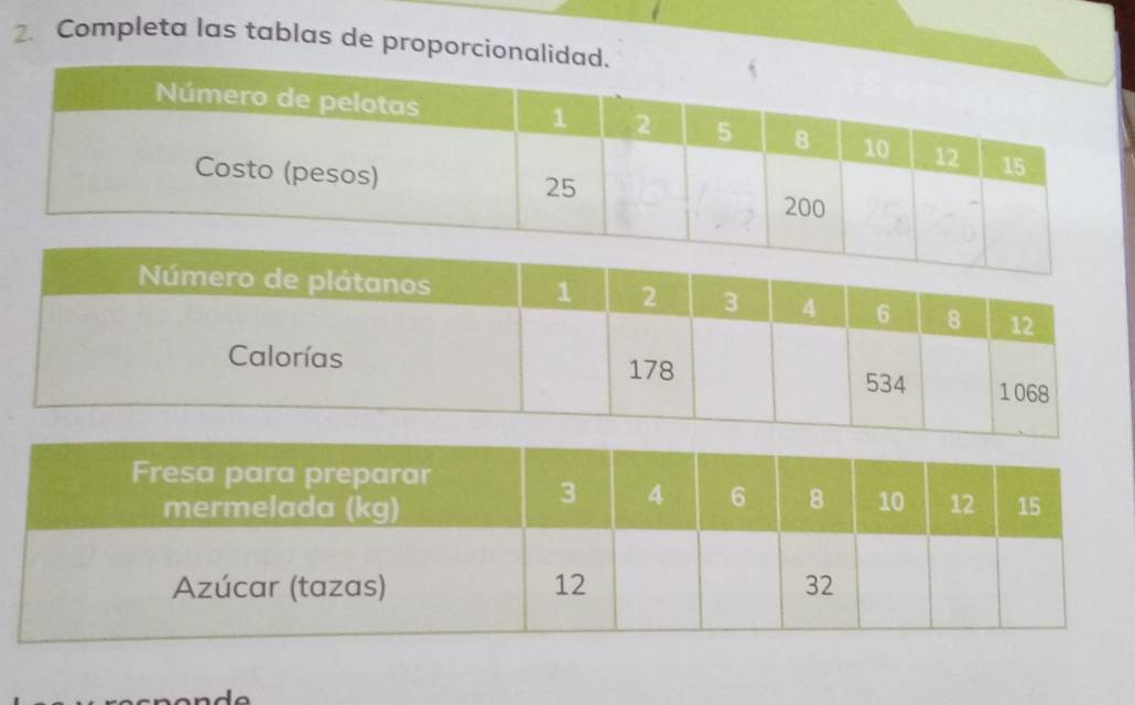 Completa las tablas de proporciona