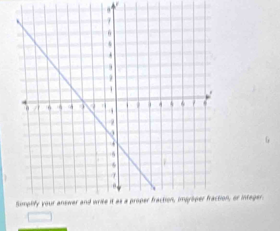 a 
n, or integer.