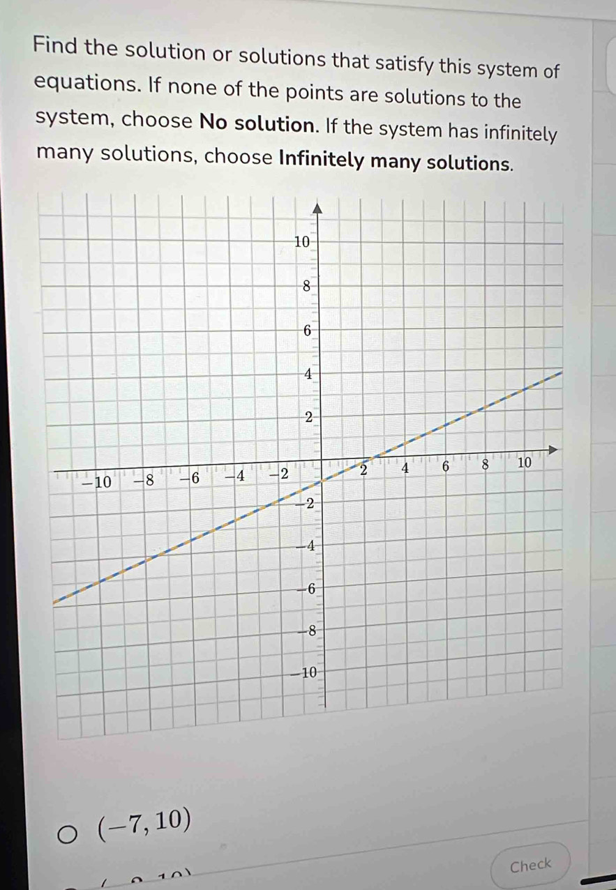 Find the solution or solutions that satisfy this system of 
equations. If none of the points are solutions to the 
system, choose No solution. If the system has infinitely 
many solutions, choose Infinitely many solutions.
(-7,10)
Check