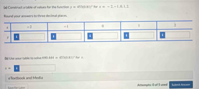 Construct a table of values for the function y=453(0.81)^x for x=-2,-1,0,1,2
Round your answers to three decimal places. 
(b) Use your table to solve 690.444=453(0.81)^circ  for x.
x=1
eTextbook and Media 
Save for Later Attempts: 0 of 5 used Submit Arnwer